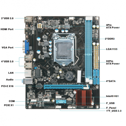 New Genuine Esonic H61-FEL DDR3 Motherboard